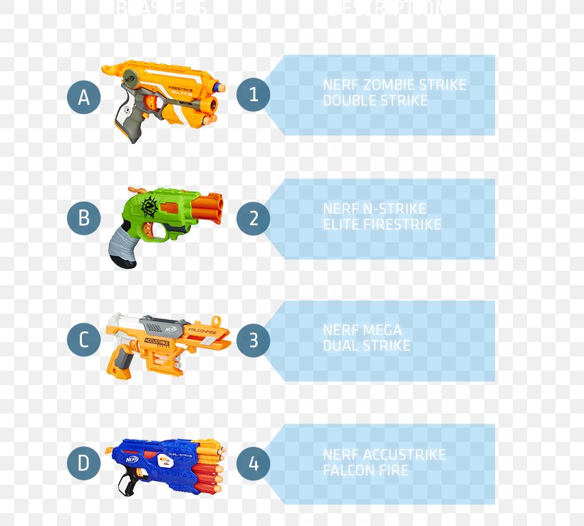 Toy Weapon NERF N-Strike Elite Firestrike Blaster Hasbro, PNG, 631x738px, Toy, Area, Gun, Hasbro, Nerf Download Free