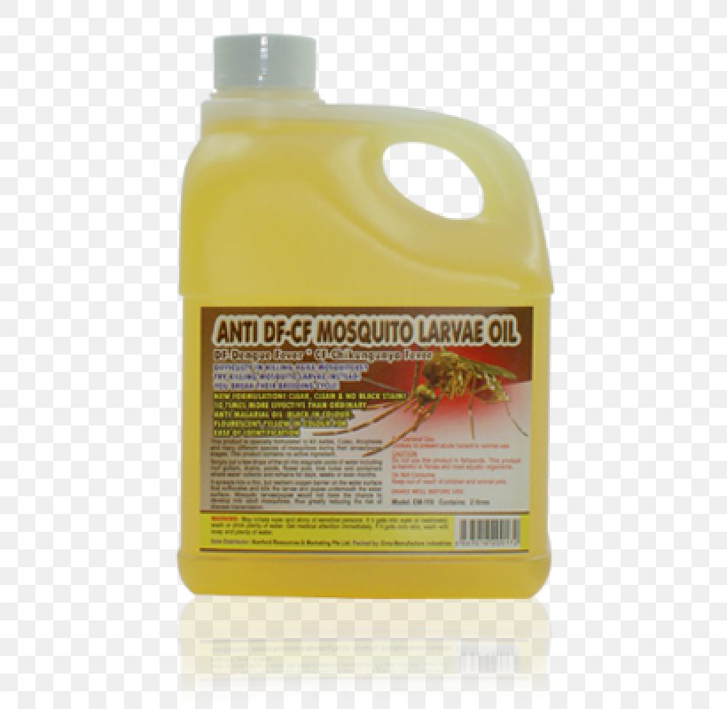 Household Insect Repellents Mosquito Control Mosquito Coil Aedes Culex, PNG, 800x800px, Household Insect Repellents, Aedes, Culex, Essential Oil, Larva Download Free