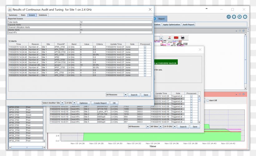 Computer Program Computer Software Line Screenshot, PNG, 1590x970px, Computer Program, Area, Computer, Computer Software, Multimedia Download Free