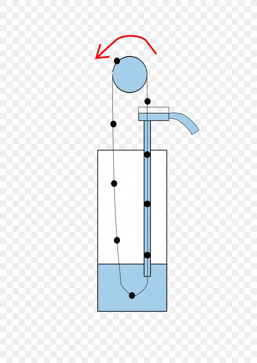 Rope Pump Water Pipe, PNG, 2000x2828px, Pump, Area, Centrifugal Pump, Chain Pump, Diagram Download Free