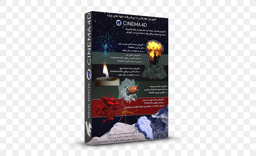 Cinema 4D Thinking Particles Special Effects Visual Effects Film, PNG, 500x500px, Cinema 4d, Advertising, Computer Graphics, Computer Software, Durood Download Free