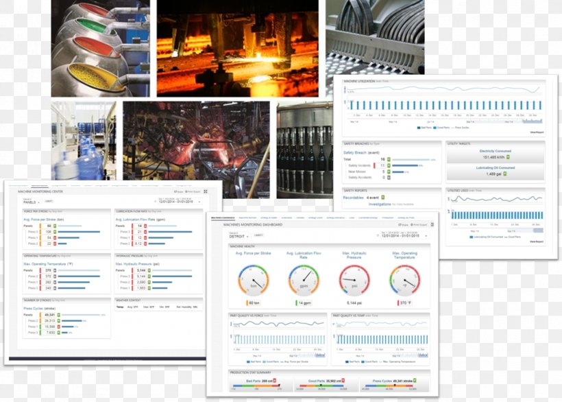 Web Page Manufacturing Operations Management Manufacturing Execution System Display Advertising, PNG, 1596x1141px, Web Page, Advertising, Architecture, Brand, Display Advertising Download Free