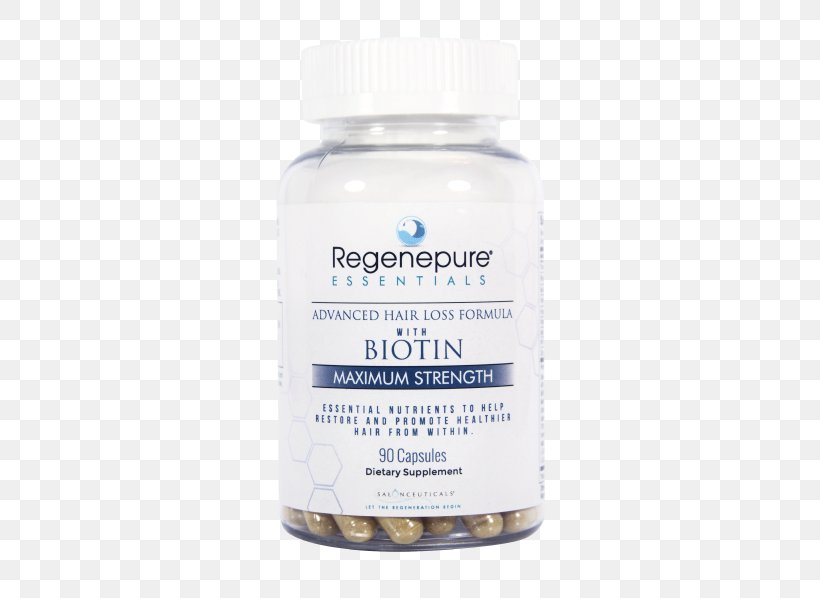Dietary Supplement Biotin Regenepure DR Hair Loss & Scalp Treatment Capsule, PNG, 462x598px, Dietary Supplement, Biotin, Capelli, Capsule, Hair Download Free