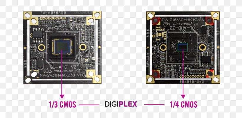 Graphics Cards & Video Adapters TV Tuner Cards & Adapters Computer Hardware Electronics Analog Signal, PNG, 1024x500px, Graphics Cards Video Adapters, Analog Signal, Camera, Circuit Prototyping, Cmos Download Free