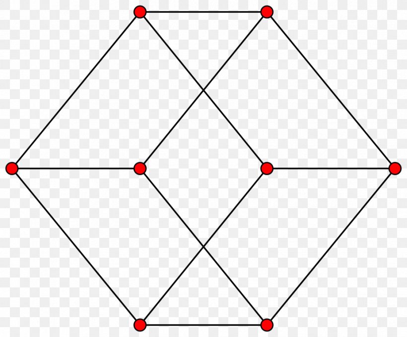 Hypercube Graph Hypercube Graph Graph Theory, PNG, 926x768px, Graph, Area, Cube, Cubic Graph, Diagram Download Free