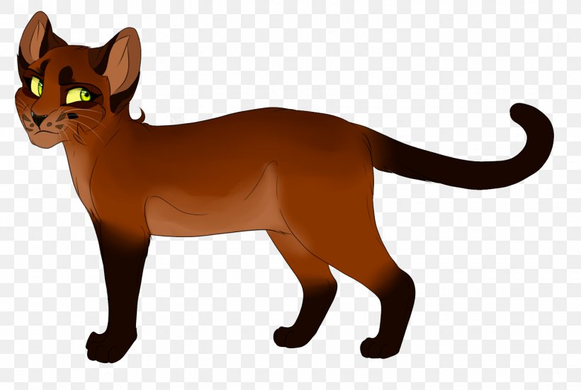 Whiskers Domestic Short-haired Cat Puma Clip Art, PNG, 1440x969px, Whiskers, Animal, Animal Figure, Big Cat, Big Cats Download Free