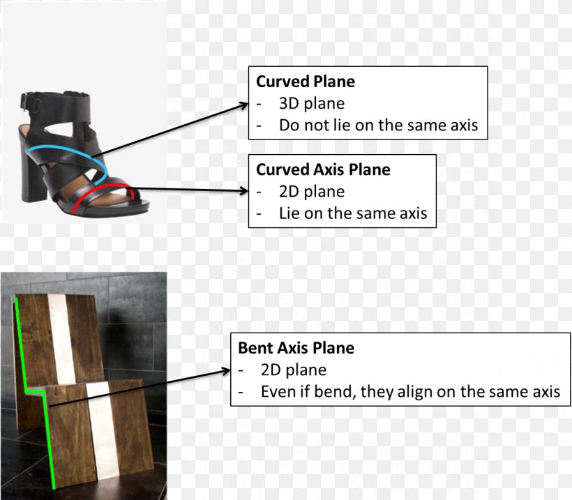 2598 (عدد) Research 2597 (عدد) Two-dimensional Space 3D Computer Graphics, PNG, 1180x1032px, 3d Computer Graphics, Research, Anxiety, Architectural Engineering, Case Study Download Free