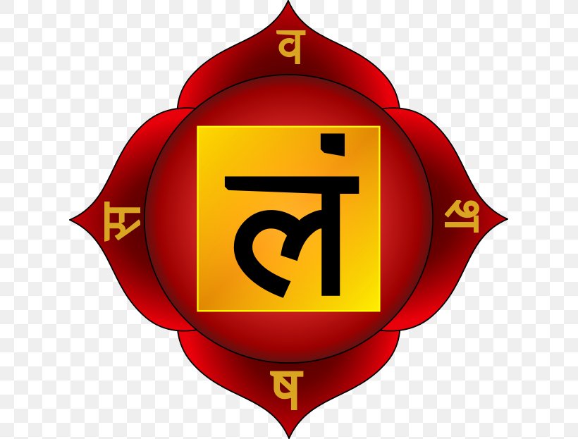 Ganesha Muladhara Chakra Kundalini Manipura, PNG, 623x623px, Ganesha, Ajna, Brand, Chakra, Earth Download Free