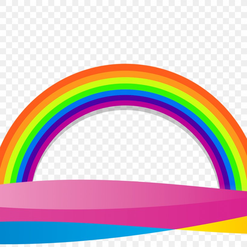 Rainbow Light Color, PNG, 1000x1000px, Rainbow, Color, Designer, Floor, Light Download Free