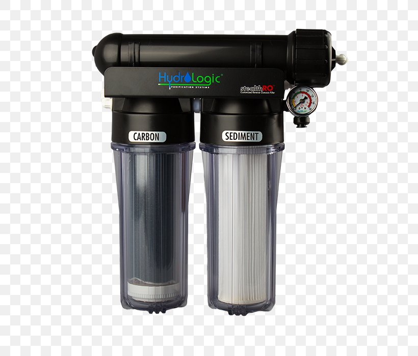 Water Filter Reverse Osmosis Membrane, PNG, 640x700px, Water Filter, Carbon Filtering, Copper Zinc Water Filtration, Cylinder, Filtration Download Free