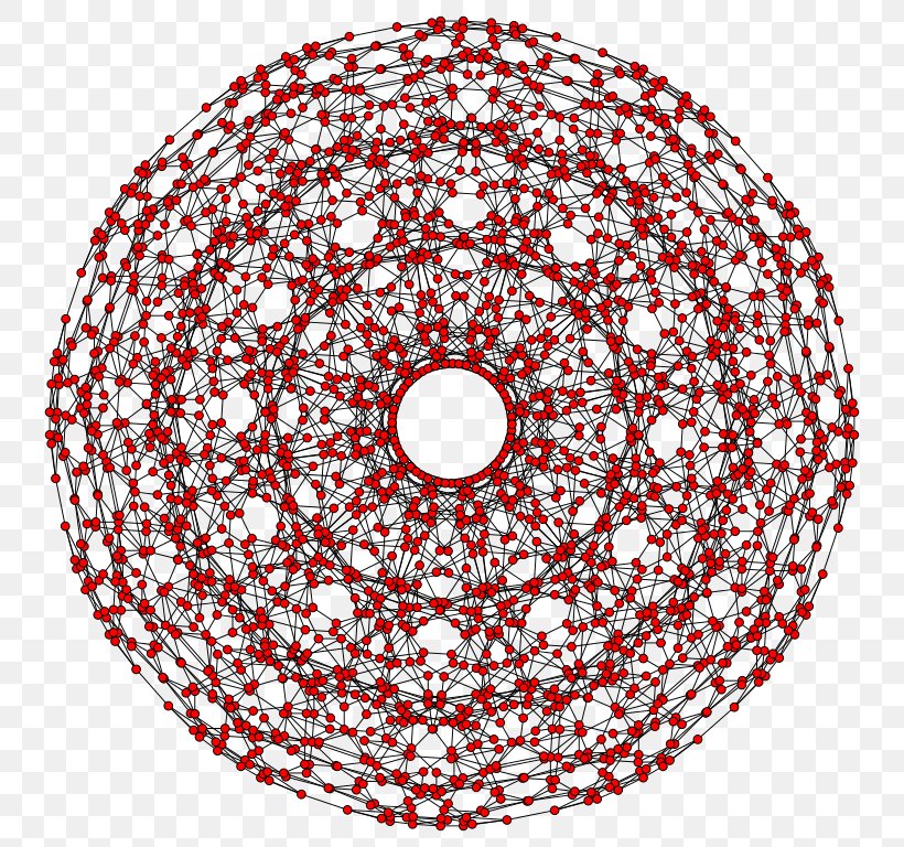University Of Toronto Truncated 120-cells Polytope Truncation, PNG, 768x768px, University Of Toronto, Archimedean Solid, Area, Cell, Geometry Download Free