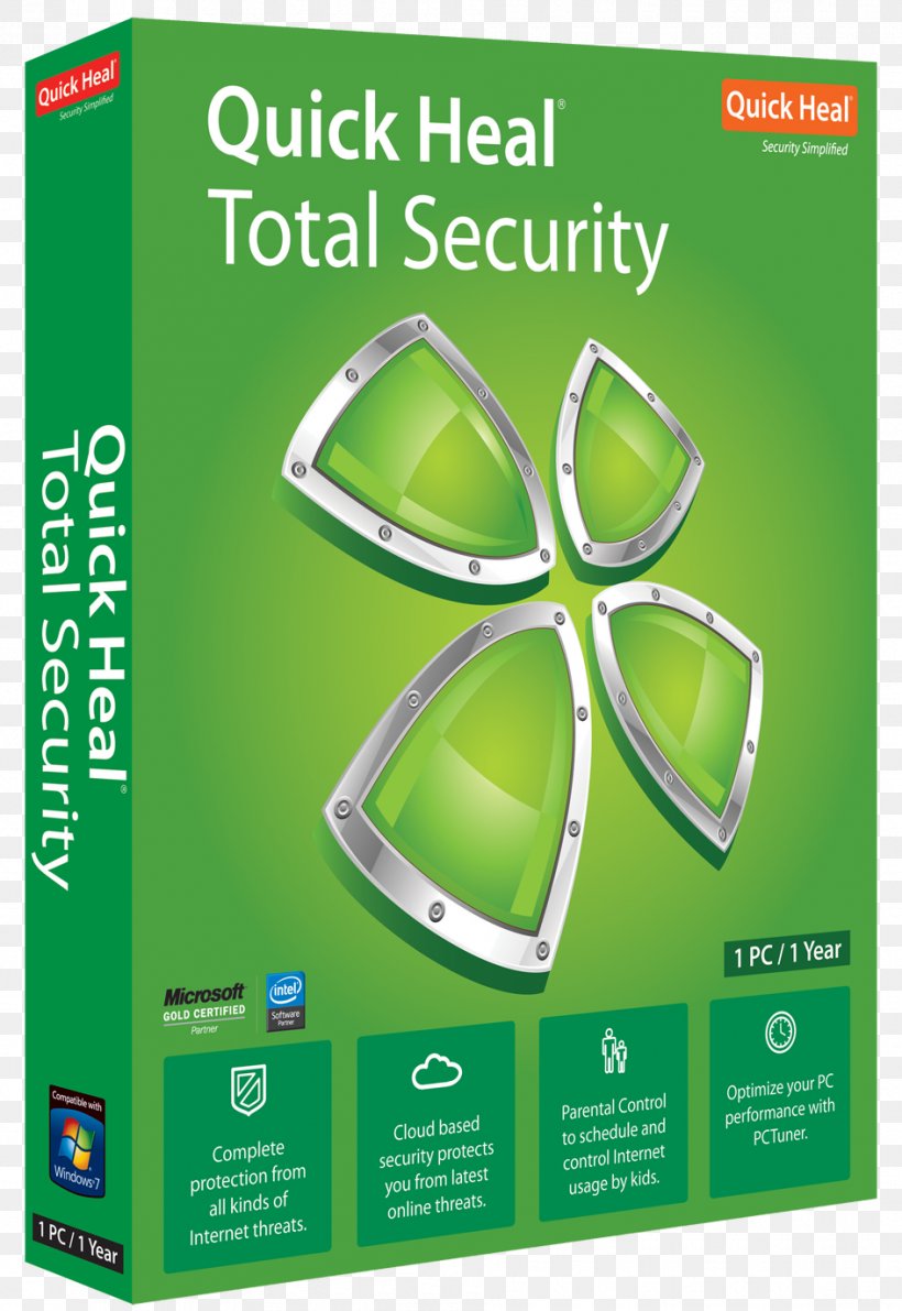 Antivirus Software Quick Heal Total Security 360 Safeguard Computer Security, PNG, 945x1373px, 360 Safeguard, Antivirus Software, Brand, Computer Security, Computer Software Download Free