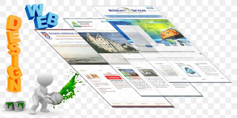 Web Development Digital Marketing Web Design Search Engine Optimization, PNG, 1865x935px, Web Development, Area, Brand, Communication, Digital Marketing Download Free