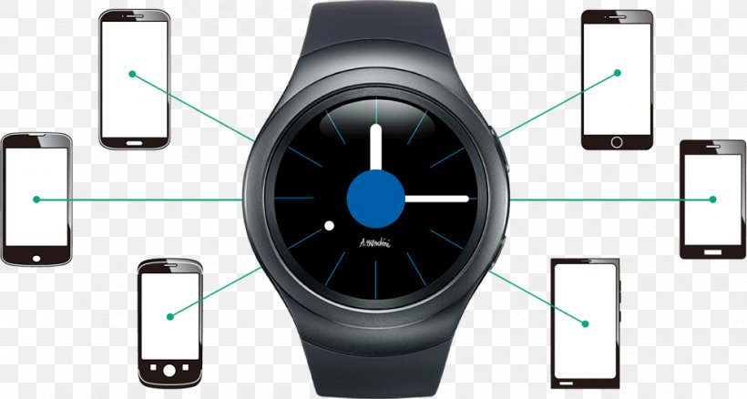 Samsung Gear S2 Samsung Galaxy Gear Samsung Galaxy S II Smartwatch, PNG, 990x530px, Samsung Gear S2, Amoled, Electronics, Hardware, Multimedia Download Free