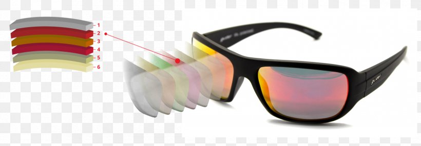 Sunglasses Eyewear Goggles Light, PNG, 1650x575px, Sunglasses, Eye, Eyewear, Glasses, Goggles Download Free