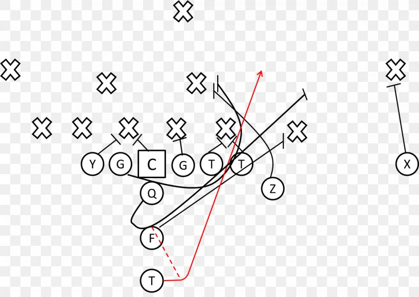 American Football Plays I Formation Blocking, PNG, 1169x827px, American Football, American Football Plays, Area, Blocking, Body Jewelry Download Free
