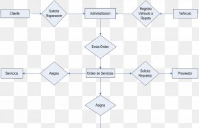 Line - Line Brand Angle Point PNG