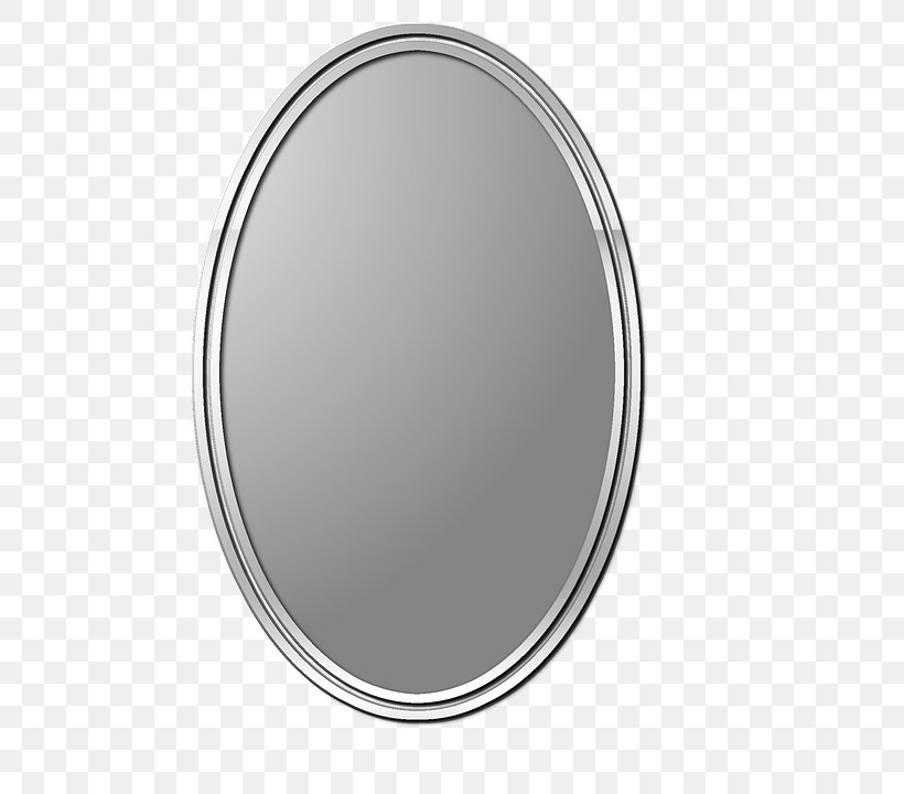 Circle Mirror, PNG, 720x720px, Oval, Mirror, Product, Product Design Download Free