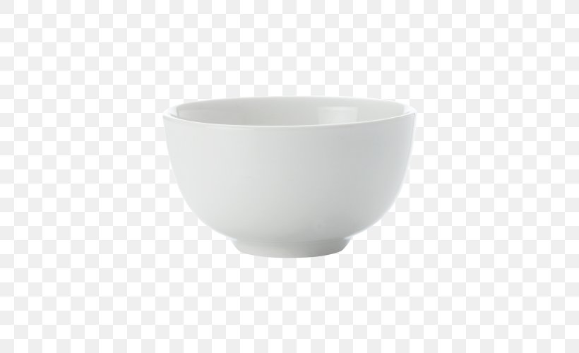 Sugar Bowl Ceramic Tableware Kitchenware, PNG, 500x500px, Bowl, Ceramic, Churchill China, Cup, Dinnerware Set Download Free