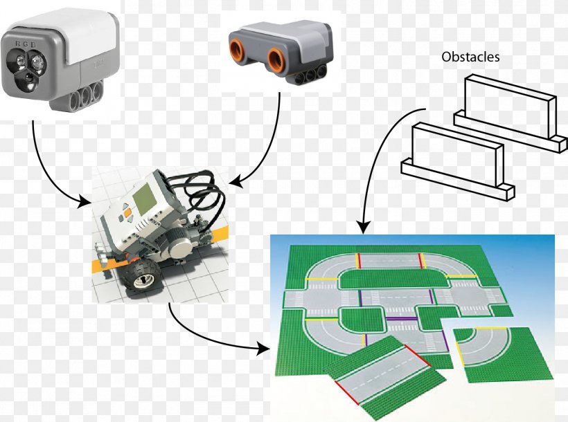 Computer Network Project Data Service Sensor, PNG, 1472x1096px, Computer Network, Communication, Data, Electronics Accessory, Experiment Download Free