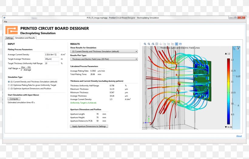 Electroplating COMSOL Multiphysics Electrophoretic Deposition Electrochemistry Printed Circuit Board, PNG, 1519x973px, Electroplating, Area, Brand, Coating, Computer Software Download Free