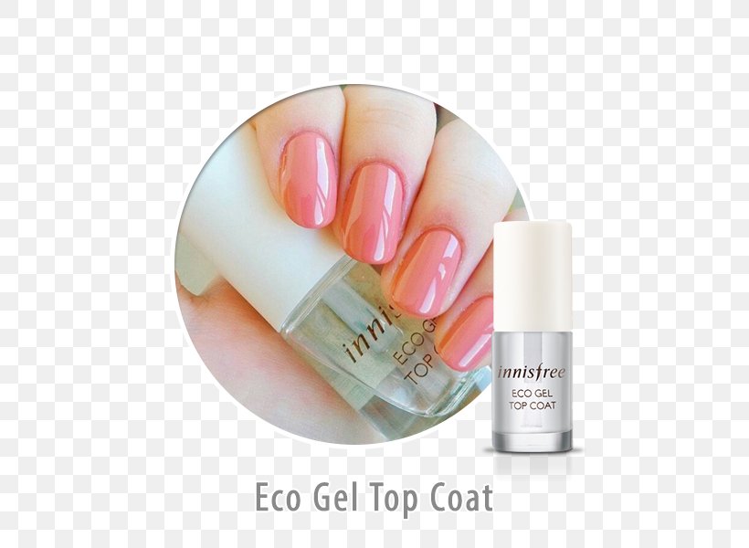 Nail Polish Innisfree Green Tea Balancing Coat, PNG, 600x600px, Nail Polish, Coat, Color, Cosmetics, Finger Download Free