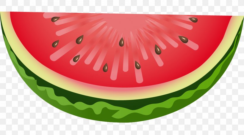 Watermelon Clip Art, PNG, 1062x590px, Watermelon, Blog, Citrullus, Cucumber Gourd And Melon Family, Document Download Free