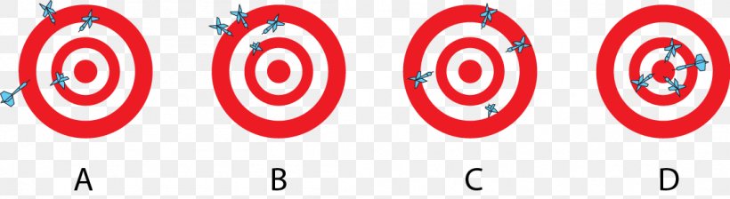 Accuracy And Precision Precision And Recall Darts Bullseye Science, PNG, 1104x302px, Accuracy And Precision, Area, Brand, Bullseye, Darts Download Free
