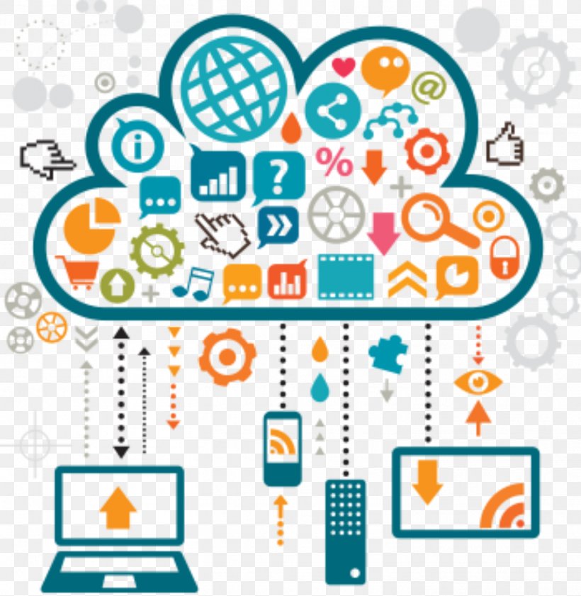 Cloud Computing Managed Services, PNG, 1458x1496px, Cloud Computing, Area, Cloud Storage, Communication, Computer Download Free