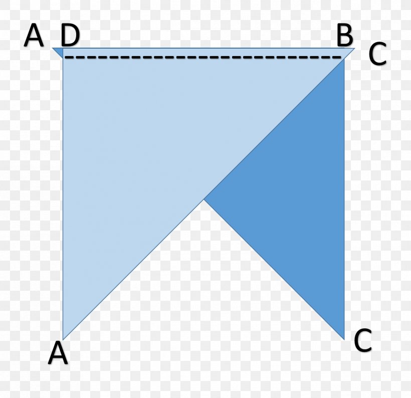 Triangle Strip Edge Triangle Fan, PNG, 1268x1228px, Triangle, Area, Blue, Diagram, Edge Download Free
