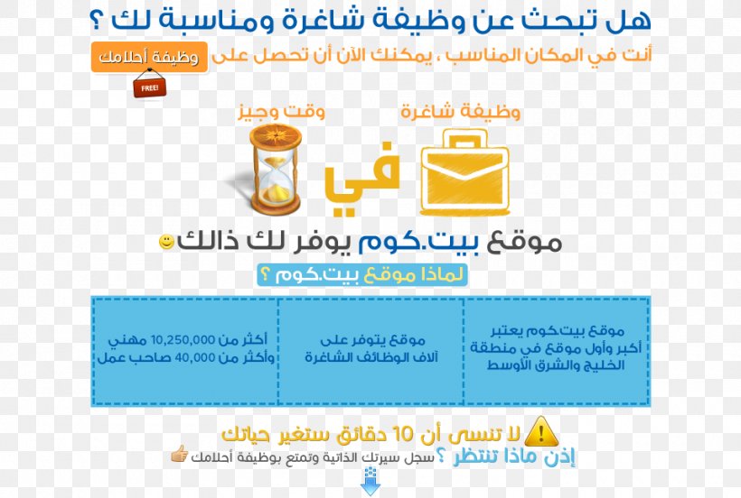 Saudi Arabia Employment Curriculum Vitae Labor Bayt.com, PNG, 960x647px, Saudi Arabia, Area, Baytcom, Blog, Brand Download Free