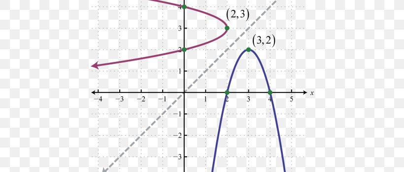 Line Point Angle, PNG, 768x350px, Point, Triangle Download Free