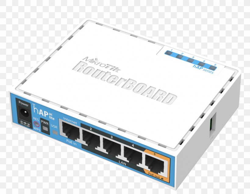 MikroTik RouterBOARD Wireless Access Points MikroTik RouterBOARD Power Over Ethernet, PNG, 1200x935px, Mikrotik, Computer Network, Computer Networking, Computer Port, Electronic Device Download Free