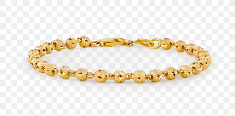 Jewellery Bracelet Earring Bangle Kundan, PNG, 1067x528px, Jewellery, Amber, Bangle, Bracelet, Carat Download Free
