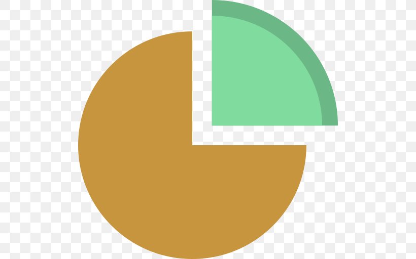 Pie Chart Diagram, PNG, 512x512px, Chart, Analytics, Bar Chart, Brand, Computer Software Download Free