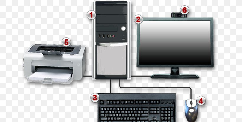 Output Device Computer Hardware Electronics, PNG, 669x414px, Output Device, Computer Hardware, Electronic Device, Electronics, Electronics Accessory Download Free