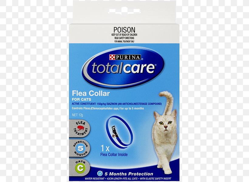 Dog Cat Collar Flea Treatments, PNG, 600x600px, Dog, Animal, Cat, Cat Flea, Collar Download Free