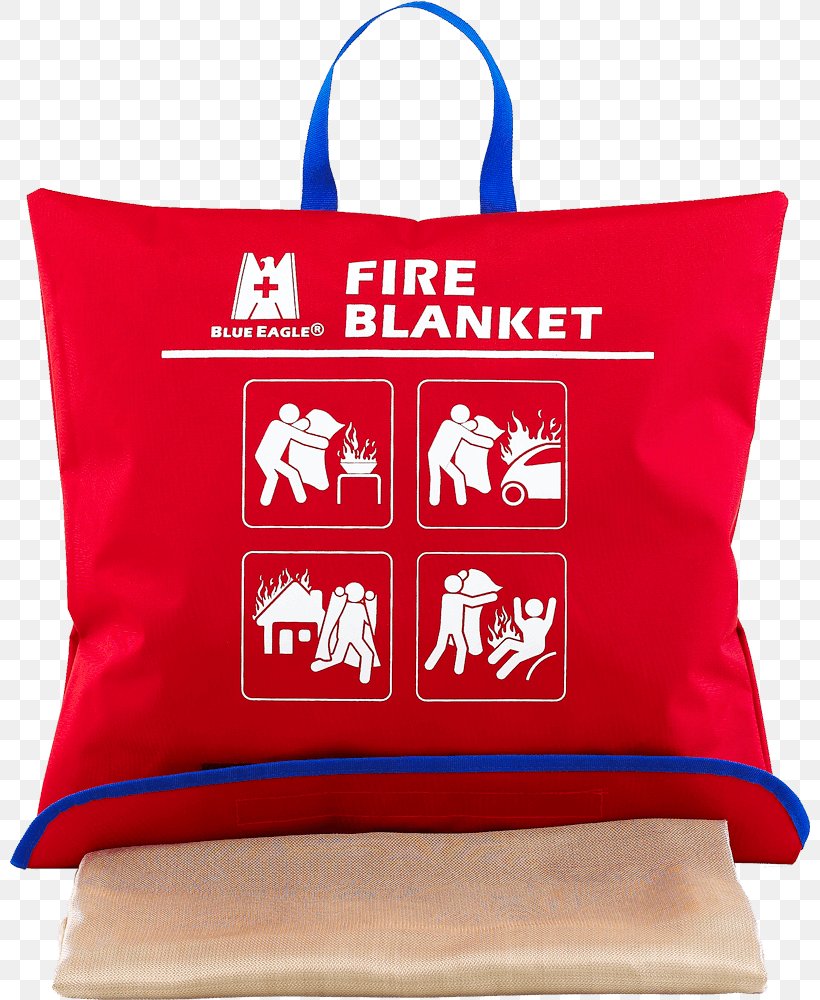 Fire Blanket Welding Blanket Tool, PNG, 800x1000px, Fire Blanket, Asbestos, Bahan, Blanket, Conflagration Download Free