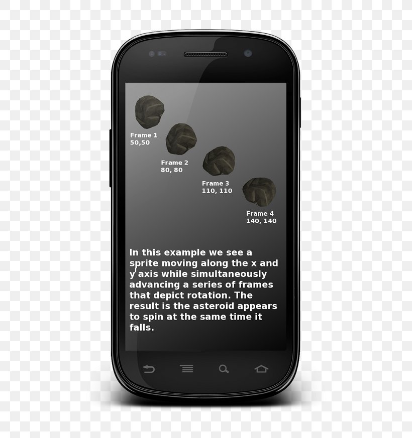 Feature Phone Smartphone Sprite Gravity Change Mobile Phones, PNG, 500x873px, Feature Phone, Android, Animaatio, Animation, Cellular Network Download Free