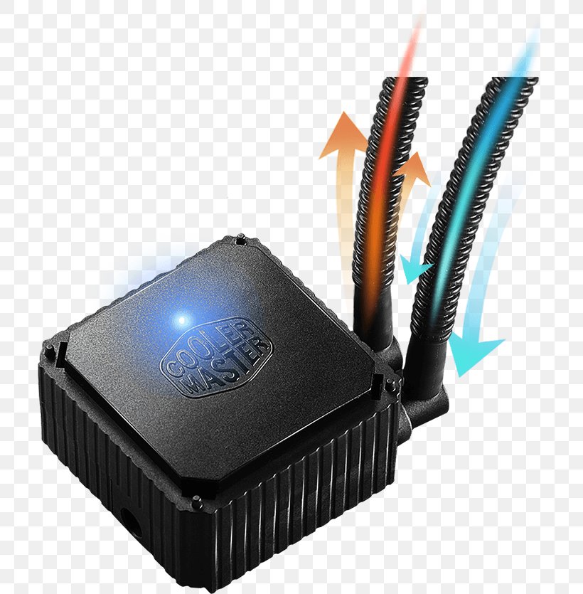 Laptop Computer System Cooling Parts Heat Sink Cooler Master Water Cooling, PNG, 717x835px, Laptop, Central Processing Unit, Computer, Computer Cases Housings, Computer Cooling Download Free