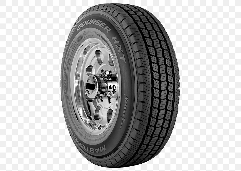 Cooper Tire & Rubber Company Tread Ram Trucks Dodge Power Wagon, PNG, 434x583px, Cooper Tire Rubber Company, Auto Part, Automotive Tire, Automotive Wheel System, Dodge Power Wagon Download Free