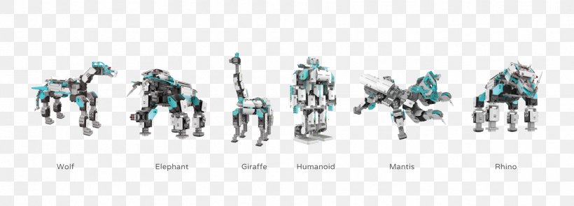 Robotics Robot Kit Inventor Servomotor, PNG, 1915x691px, Robot, Animal Figure, Child, Construction Set, Figurine Download Free