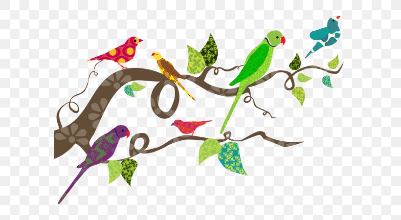 Bird Parrot Common Myna Floral Design Hindi, PNG, 600x450px, Bird, Art, Artwork, Beak, Birbal Download Free