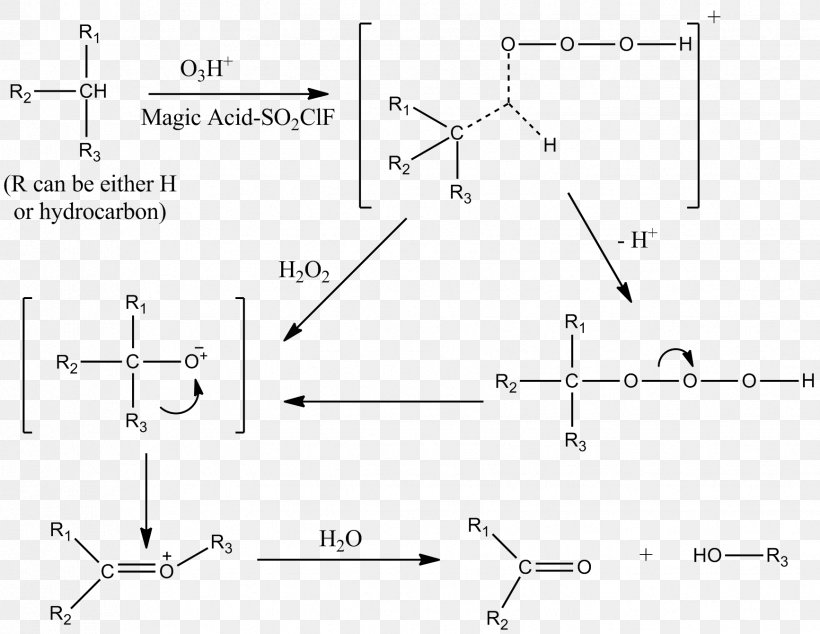 Antimony Pentafluoride Lewis Structure Magic Acid Fluorosulfuric Acid Diagram, PNG, 1733x1340px, Antimony Pentafluoride, Acid, Black And White, Chlorine Pentafluoride, Diagram Download Free