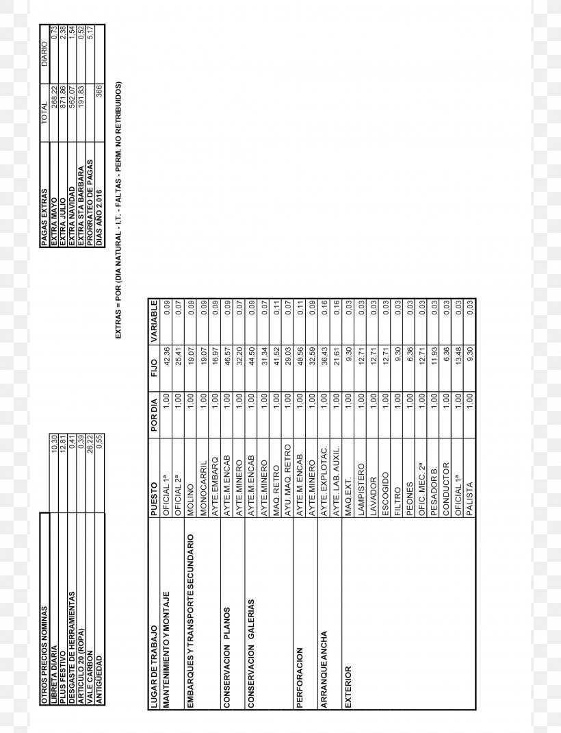 Architecture Facade Diagram, PNG, 2126x2776px, Architecture, Area, Diagram, Elevation, Facade Download Free