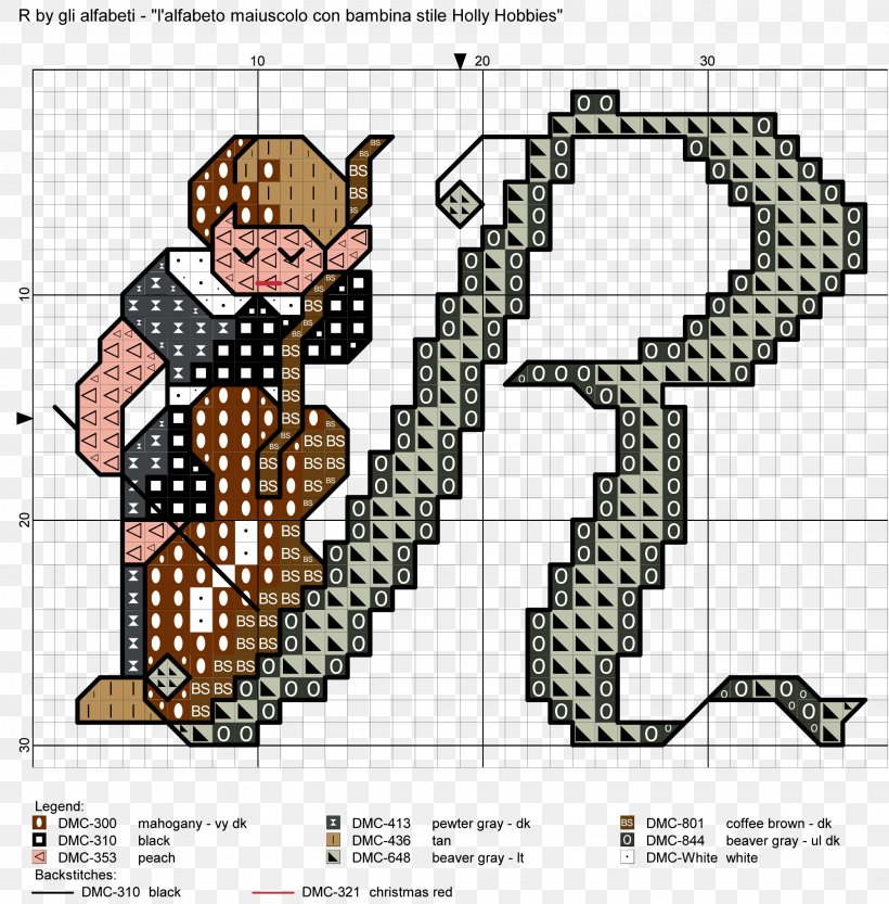 Cross-stitch Mammal Human Behavior Cartoon Pattern, PNG, 2287x2324px, Crossstitch, Area, Art, Behavior, Cartoon Download Free