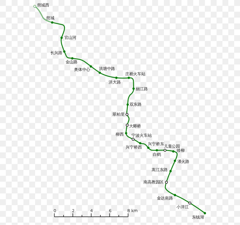 Ningbo Rail Transit Haishu District Cicheng Station Yinzhou District, Ningbo, PNG, 624x768px, Ningbo Rail Transit, Area, Diagram, Haishu District, Jiangbei District Ningbo Download Free