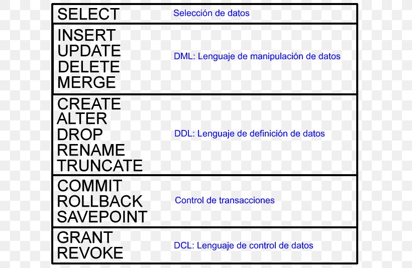 Screenshot Line Angle Computer Program, PNG, 733x534px, Screenshot, Area, Blue, Brand, Computer Download Free