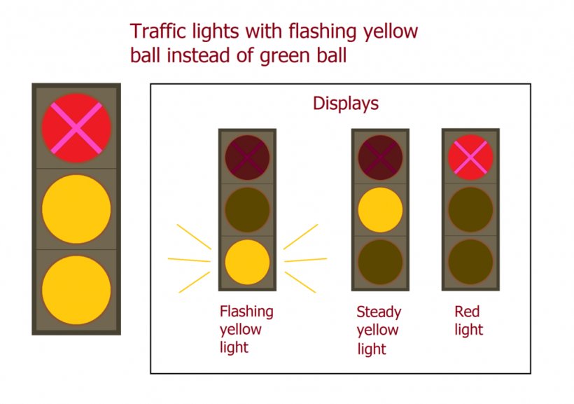 Traffic Light Yellow Clip Art, PNG, 1024x721px, Traffic Light, Area, Brand, Copyright, Free Content Download Free