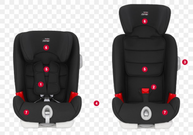 Baby & Toddler Car Seats Britax Isofix, PNG, 1440x1011px, Car, Baby Toddler Car Seats, Baby Transport, Black, Black Marble Download Free